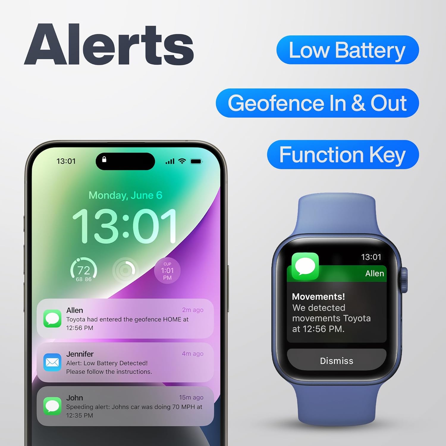 Portable Mini GPS Tracker