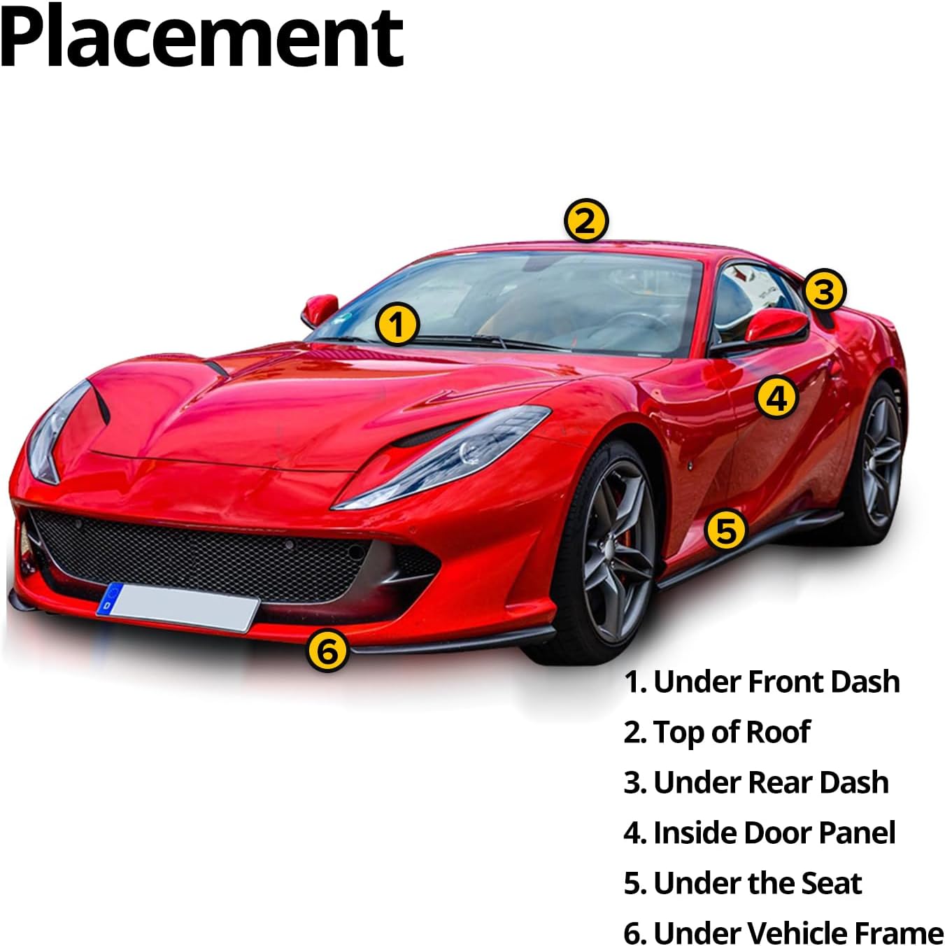 Portable Mini GPS Tracker