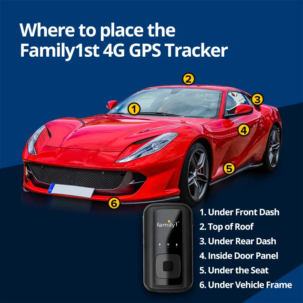 Portable GPS Tracker